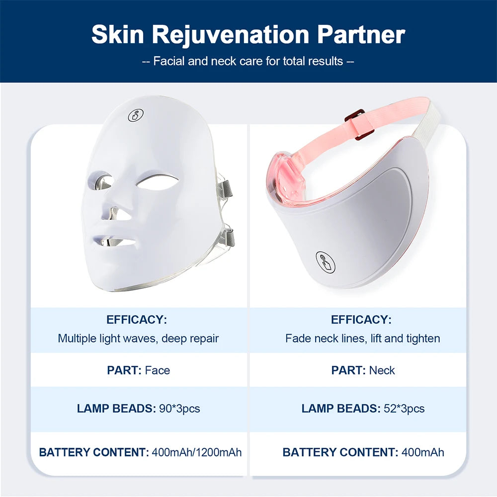 SHIREEN LED Face & Neck Beauty Mask