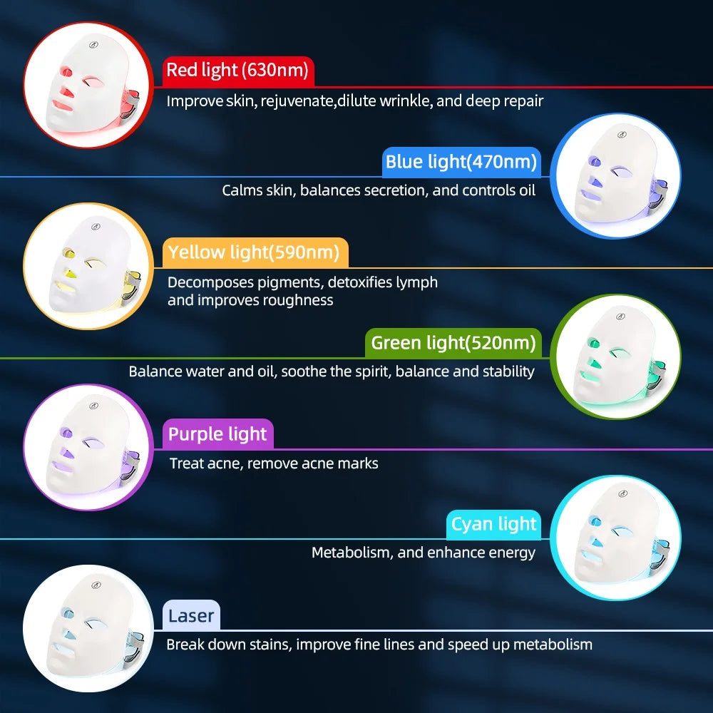 SHIREEN LED Face & Neck Beauty Mask